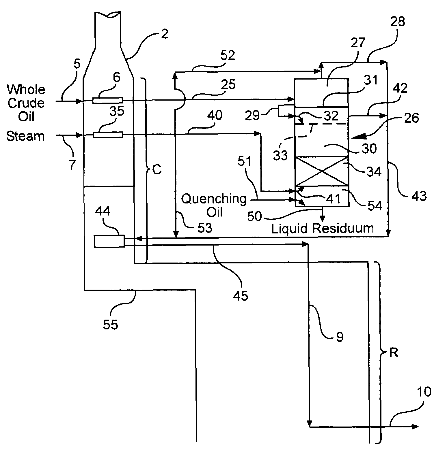 Olefin production utilizing whole crude oil feedstock