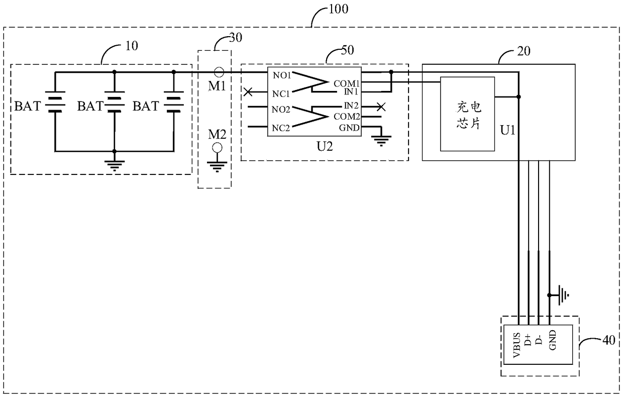 Earphone charging device, box and system