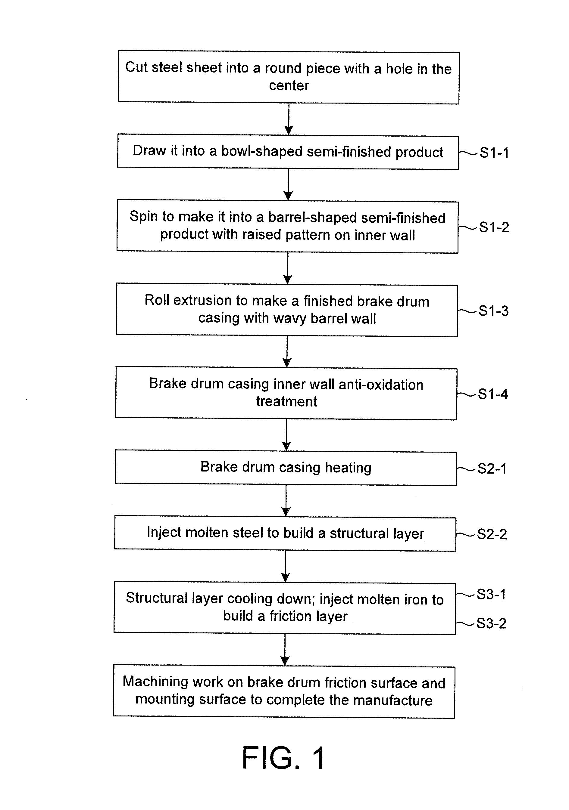 Method for producing brake drum and a brake drum