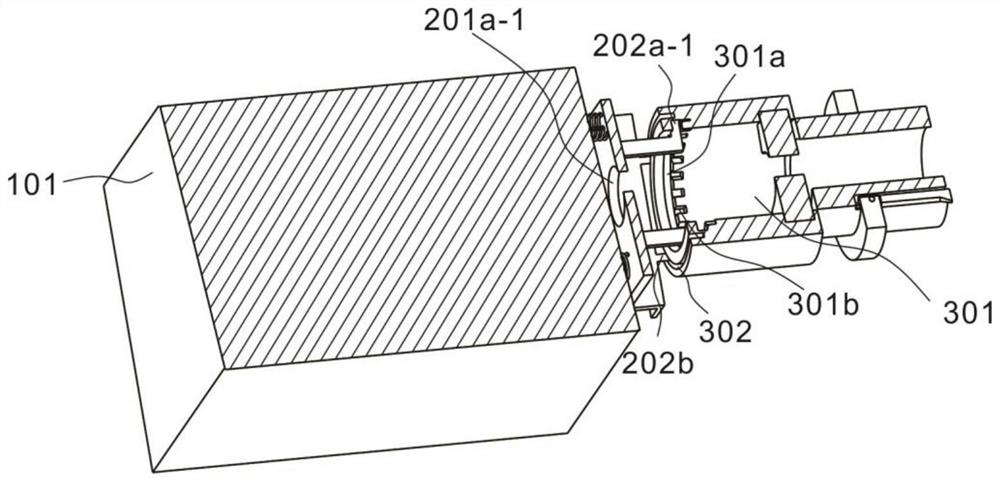 A rotatable and adjustable cable connection device