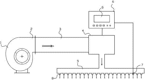 Gas bottle dryer with temperature control device