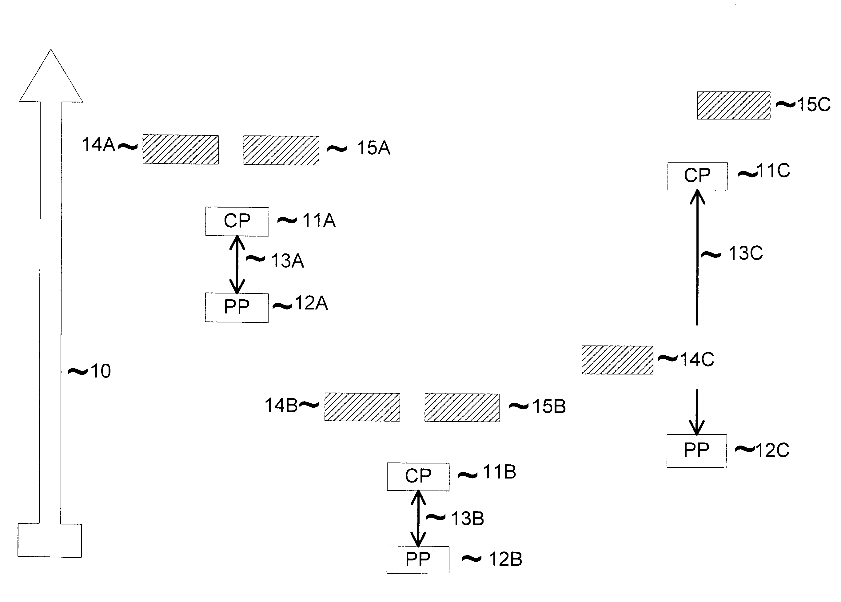 Systems and methods of improving diesel fuel performance in cold climates