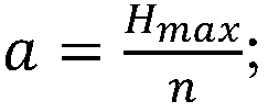 A crop yield prediction method considering water and salt stress