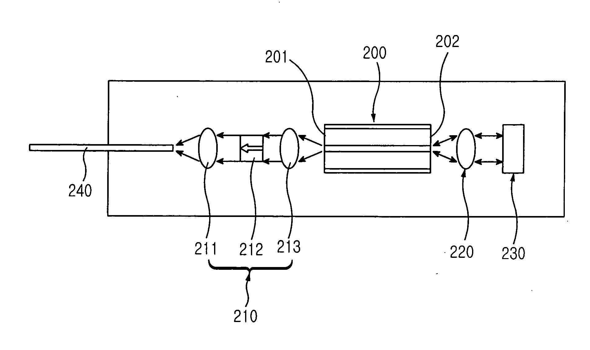 Broadband light source