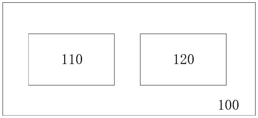 Equipment control system, control method and concrete pumping equipment