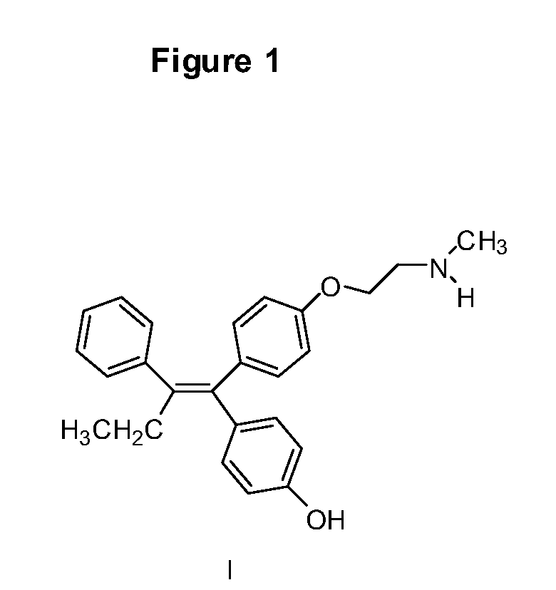 Endoxifen methods and compositions in the treatment of mammalian diseases