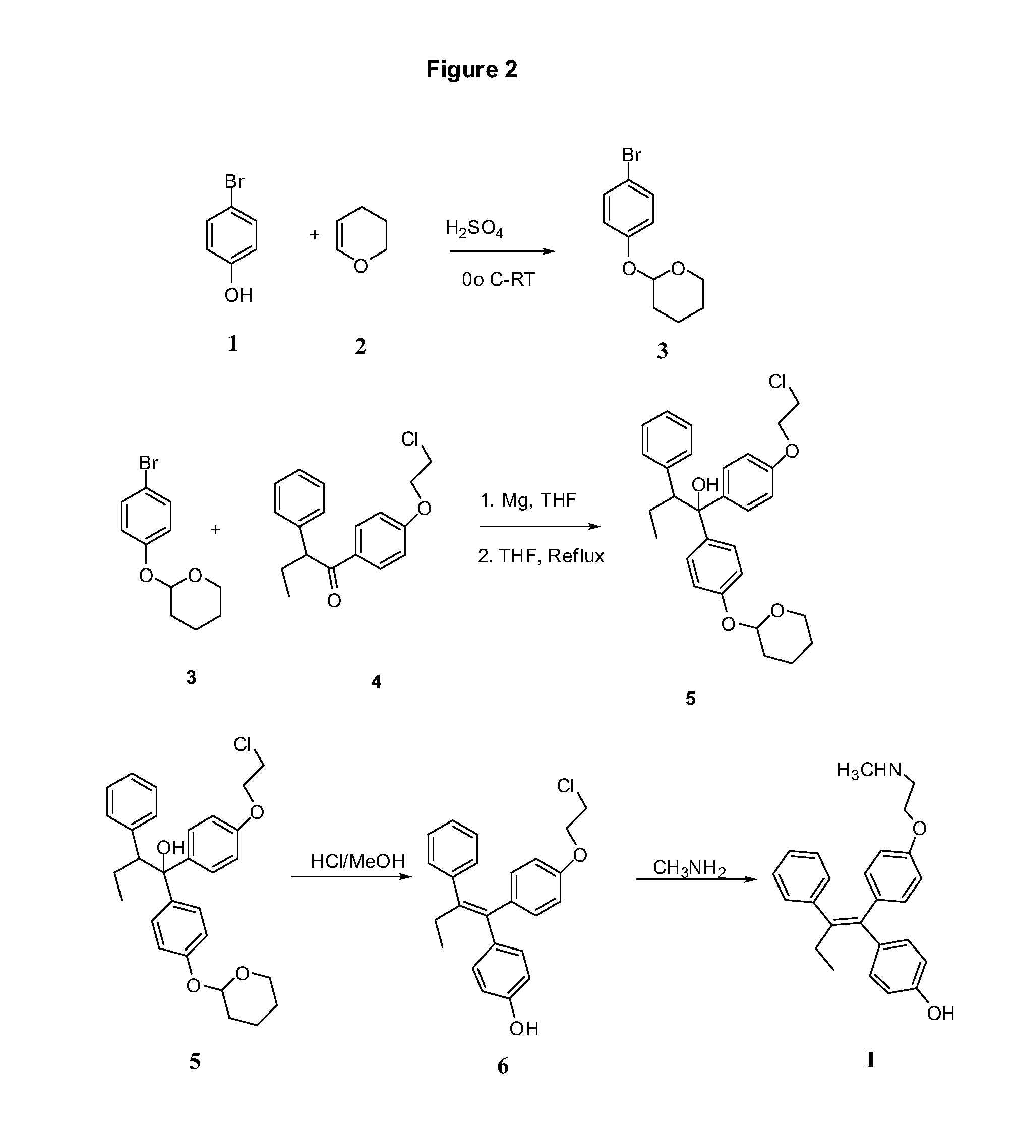 Endoxifen methods and compositions in the treatment of mammalian diseases