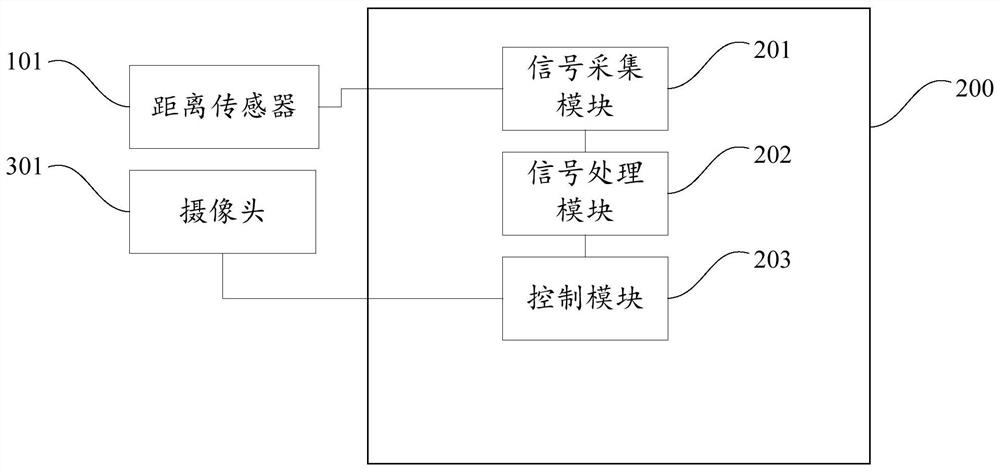 vehicle imaging system