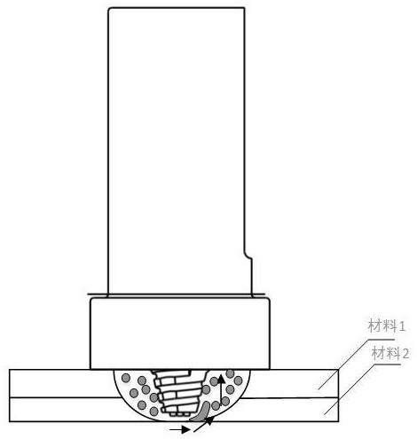 Dissimilar material friction-stir welding tool