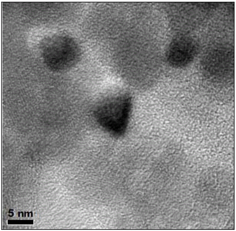 High-dispersion high-load high-activity nickel-based catalyst for low-temperature methane reforming and application of high-dispersion high-load high-activity nickel-based catalyst for low-temperature methane reforming