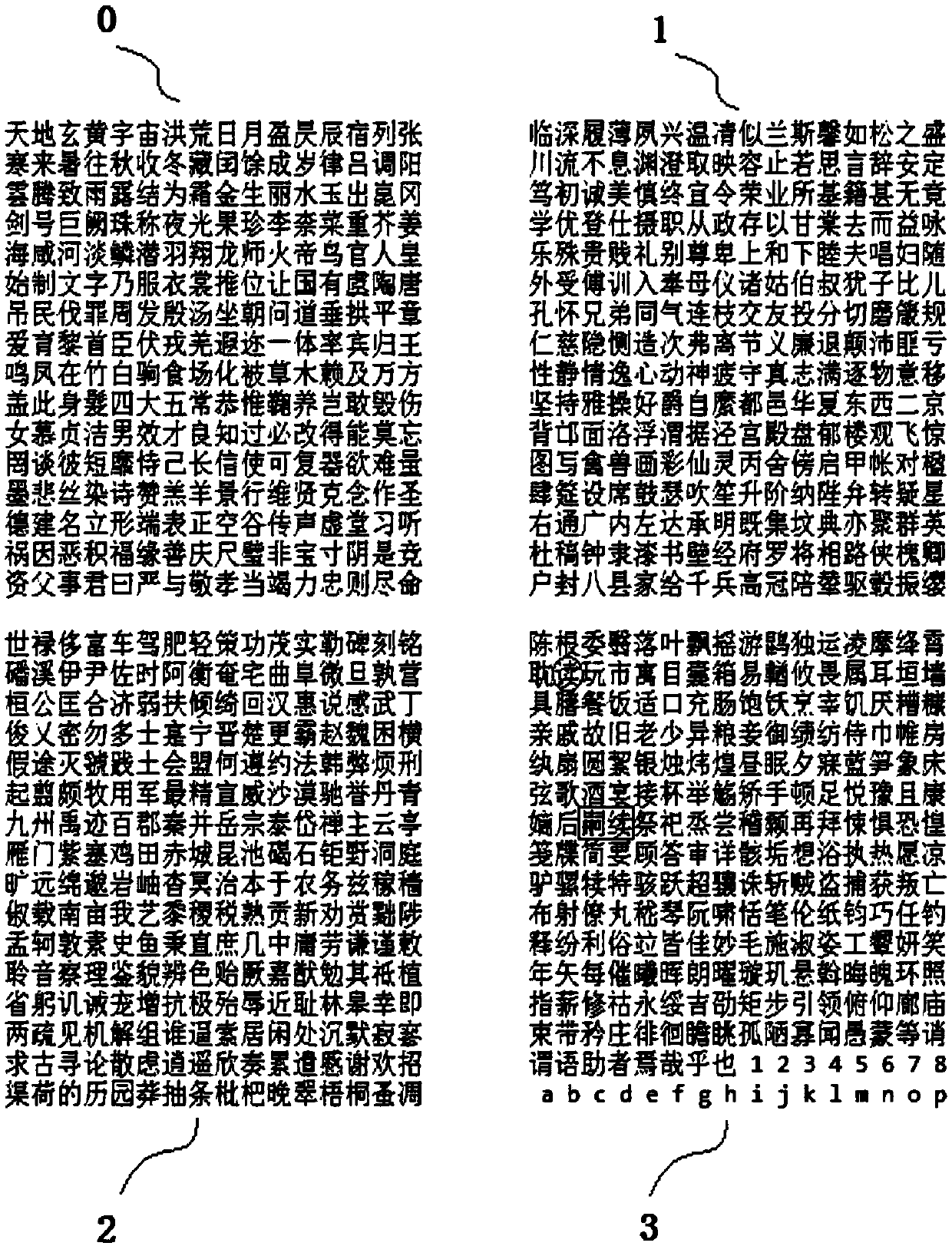 Method for performing camouflage and camouflage removal on characters based on unrepeated keys