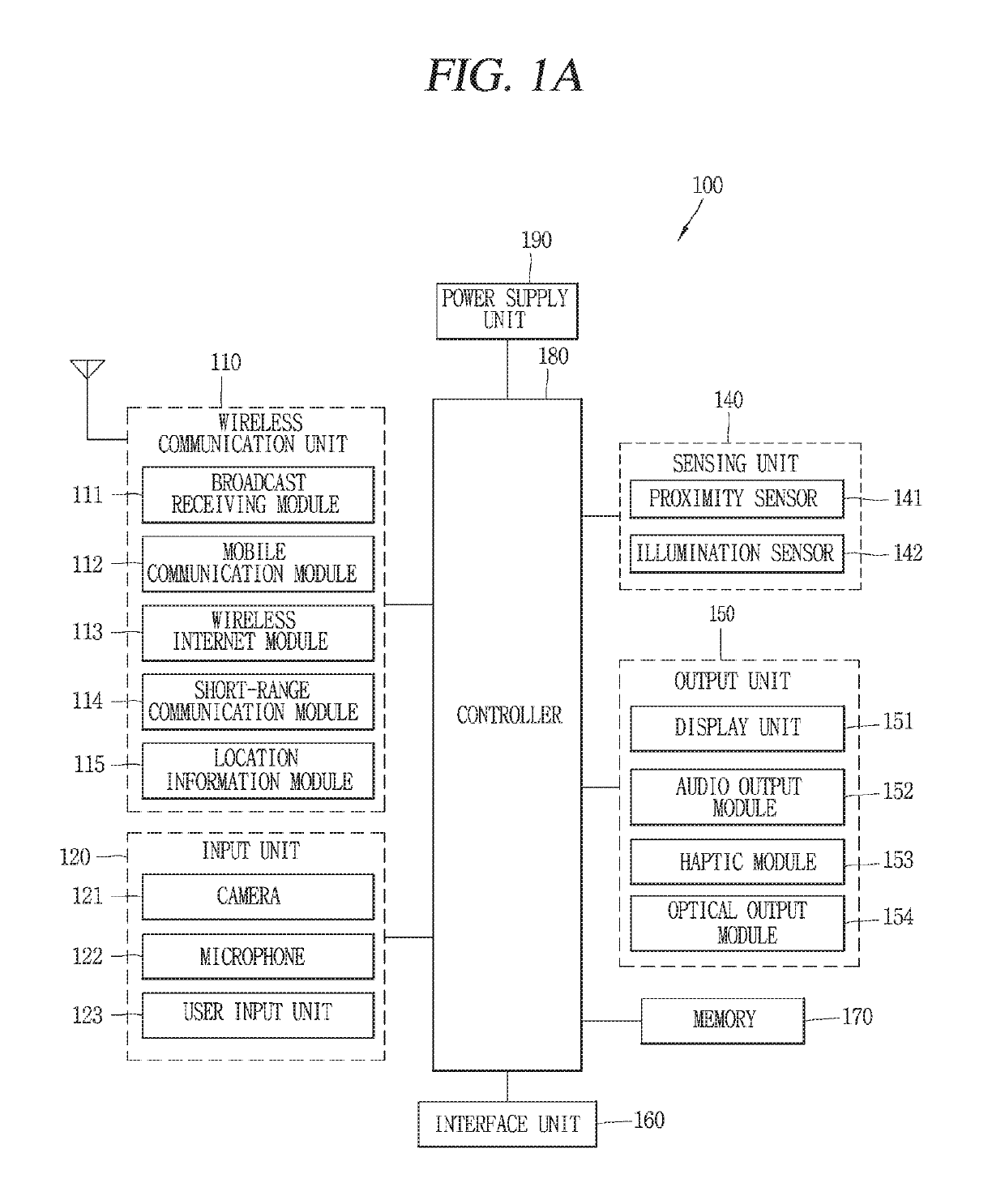 Electronic device