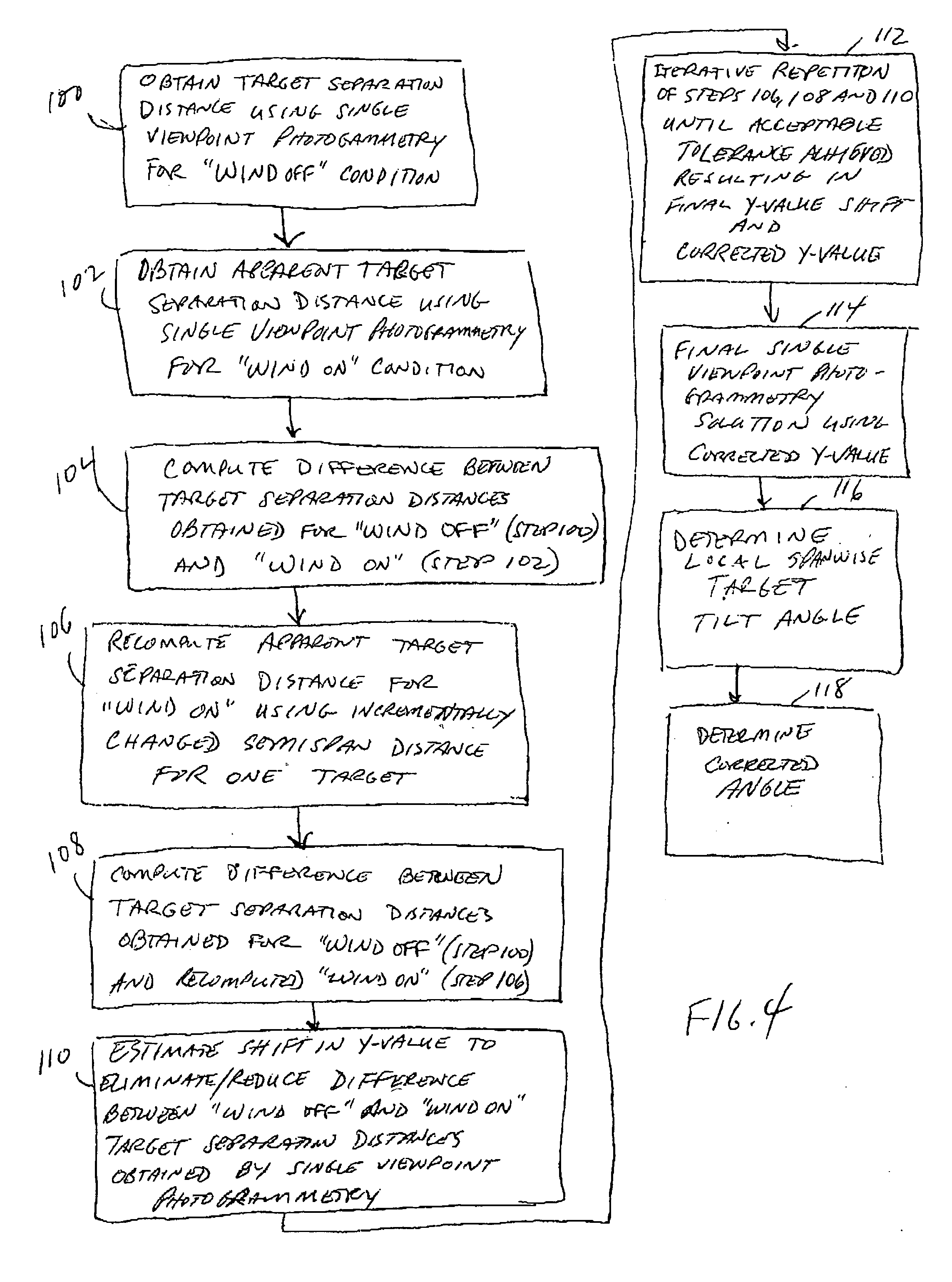 Method for correcting control surface angle measurements in single viewpoint photogrammetry