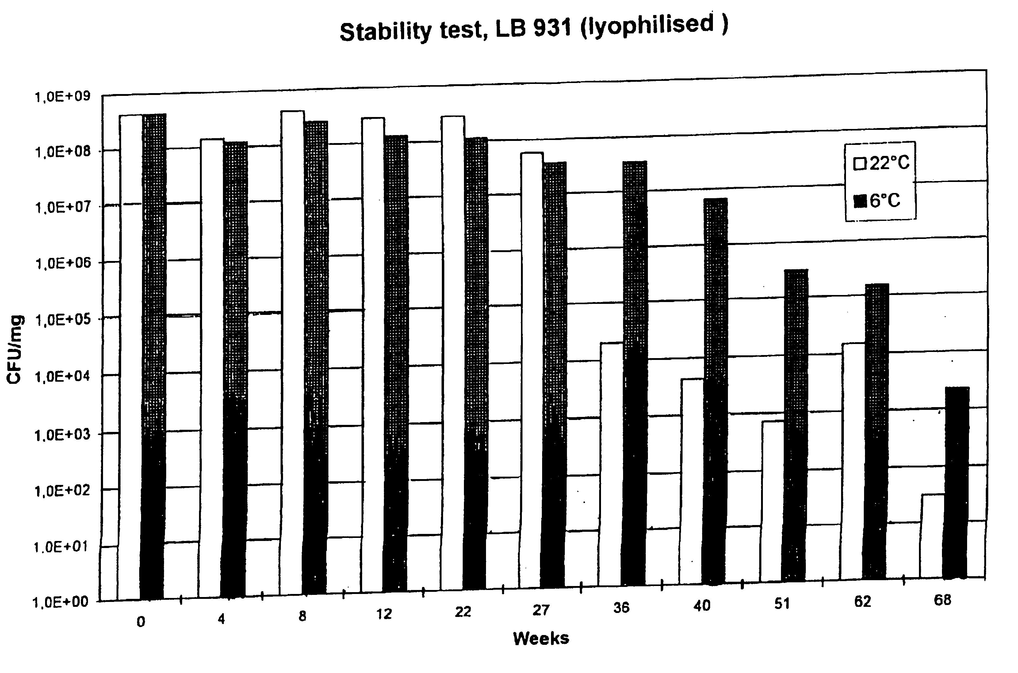 Strain of Lactobacillus plantarum and uses thereof