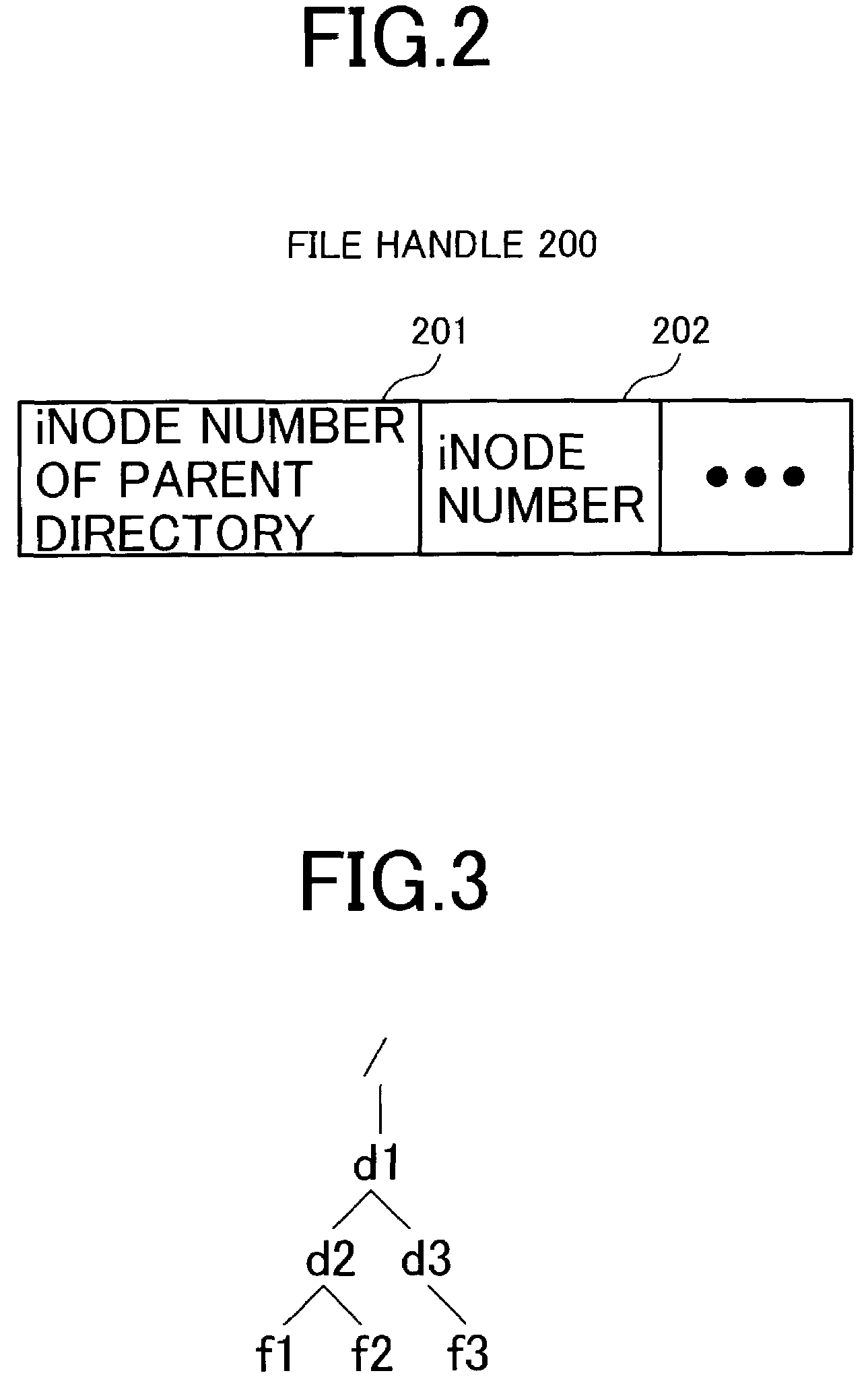 System and method for virtualizing network storages into a single file system view