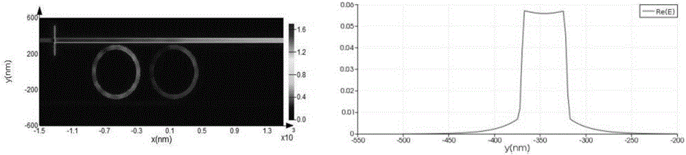 Exclusive-or optical logic gate based on Ag/non-linear material