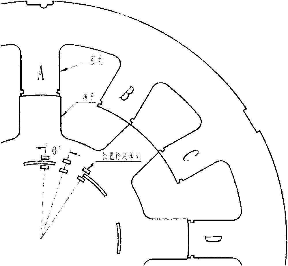 Turn-on angle control method for switched reluctance motor