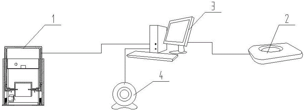 Burglarproof seal device