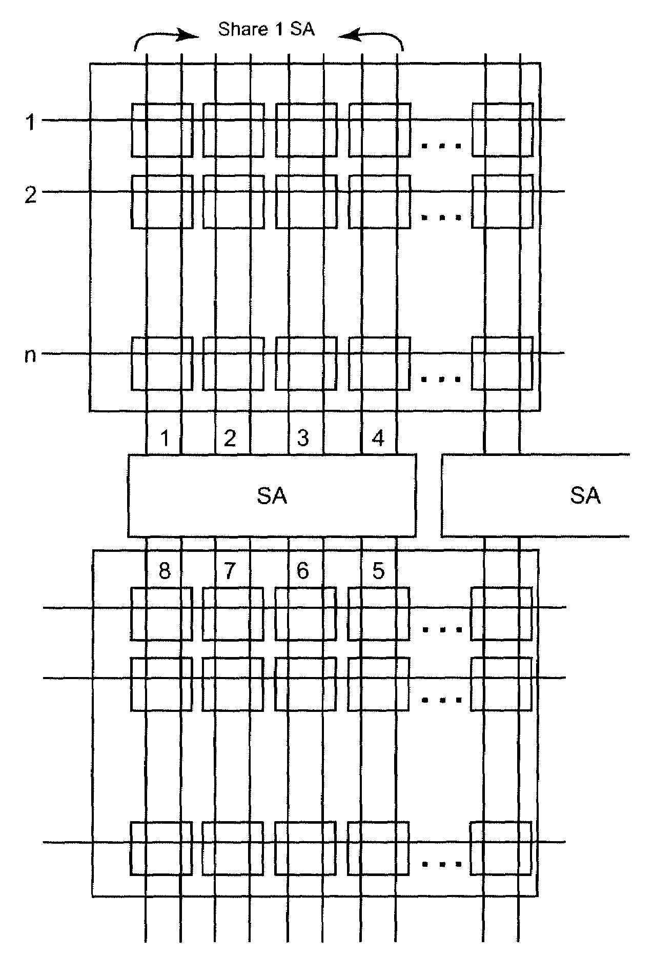 3-d SRAM array to improve stability and performance