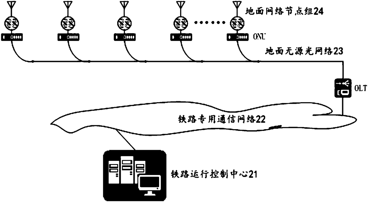 Ground wireless spread spectrum communication system for railway