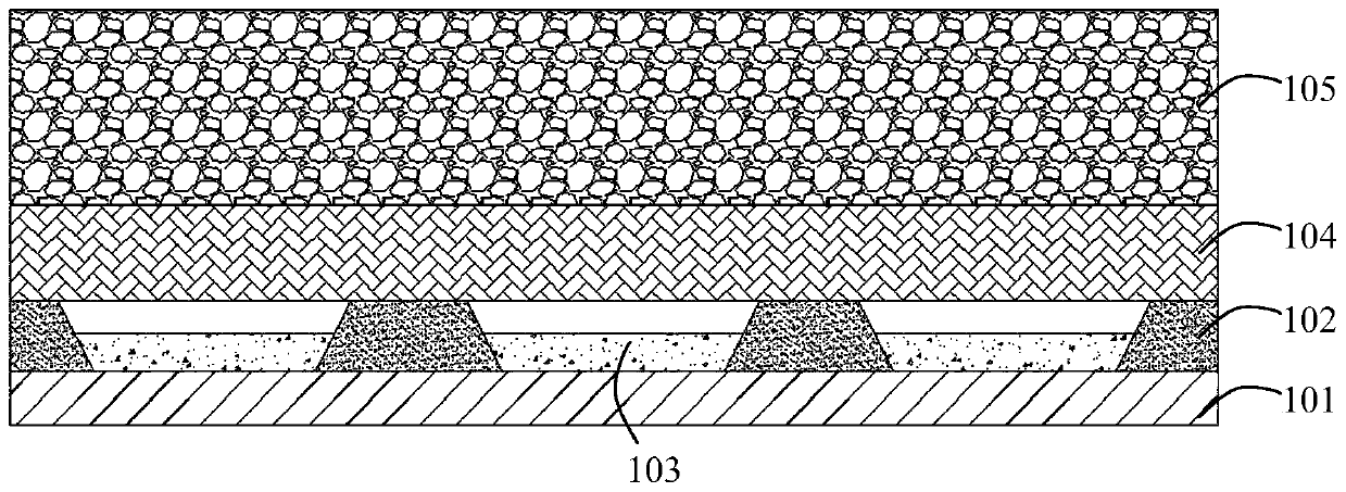 Peep-proof device and display device