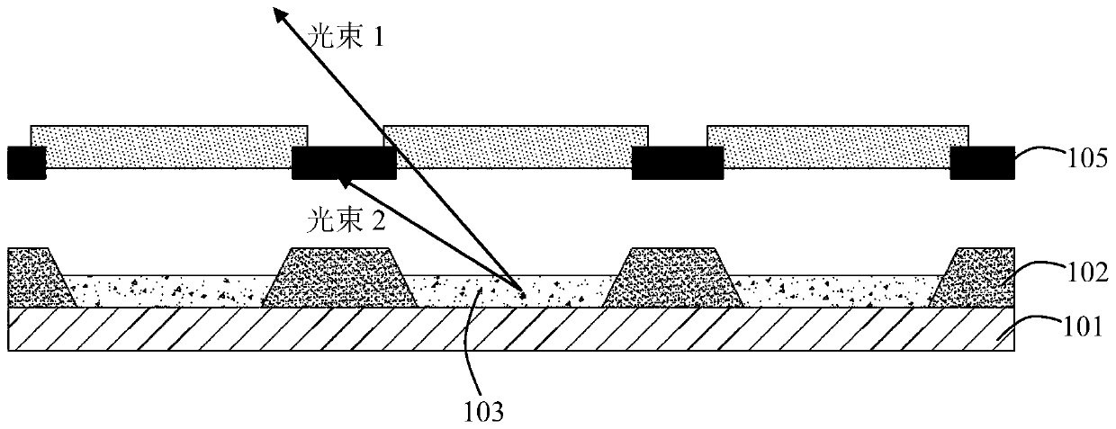 Peep-proof device and display device