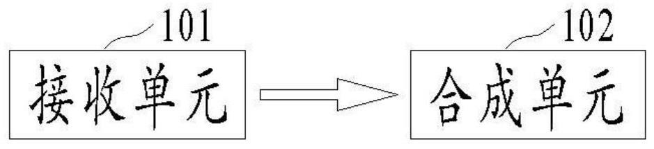 Panoramic shooting method, device and system based on unmanned aerial vehicle