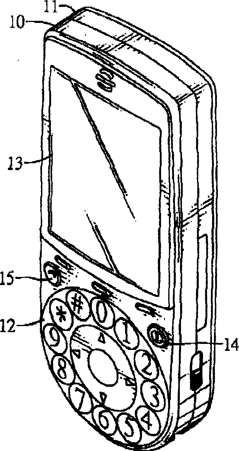 A rotating disk type communication equipment