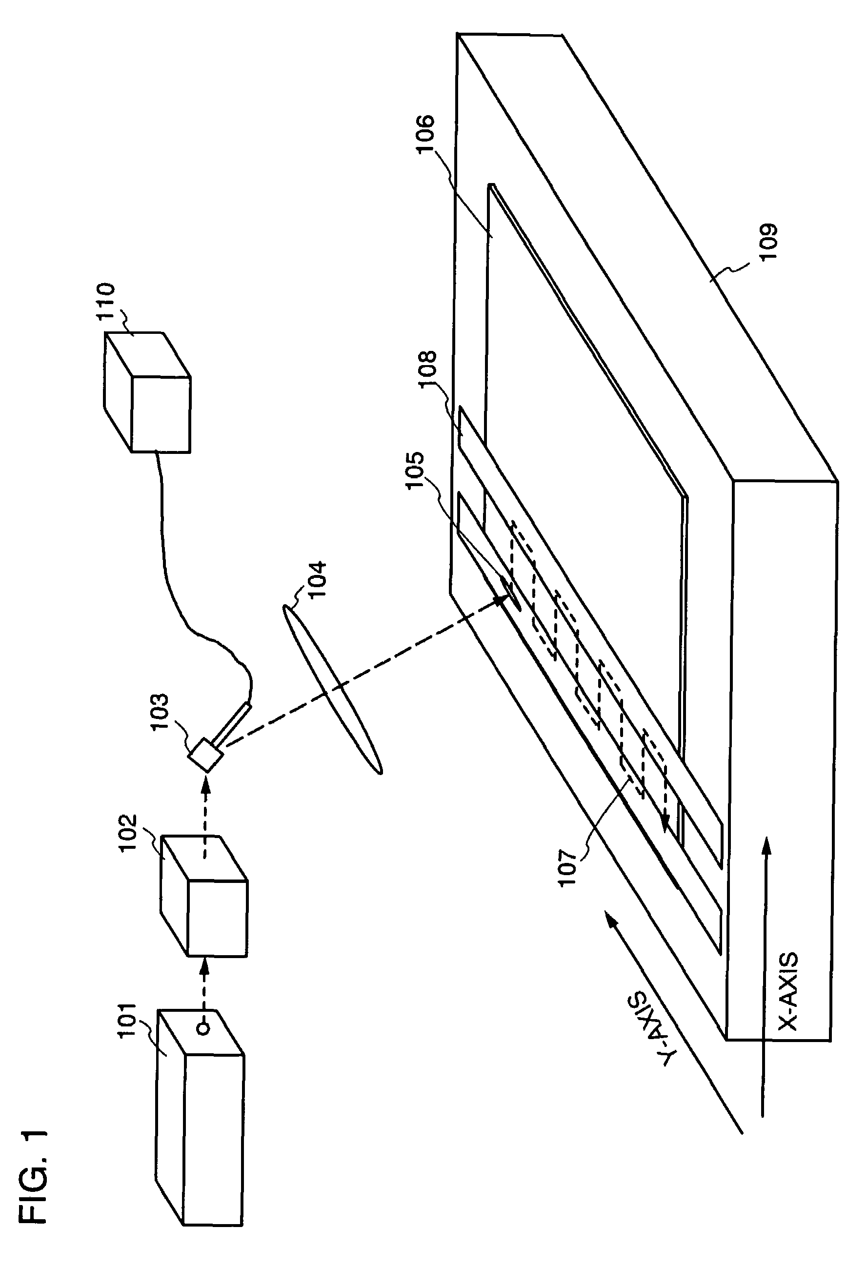 Beam irradiation apparatus, beam irradiation method, and method for manufacturing thin film transistor