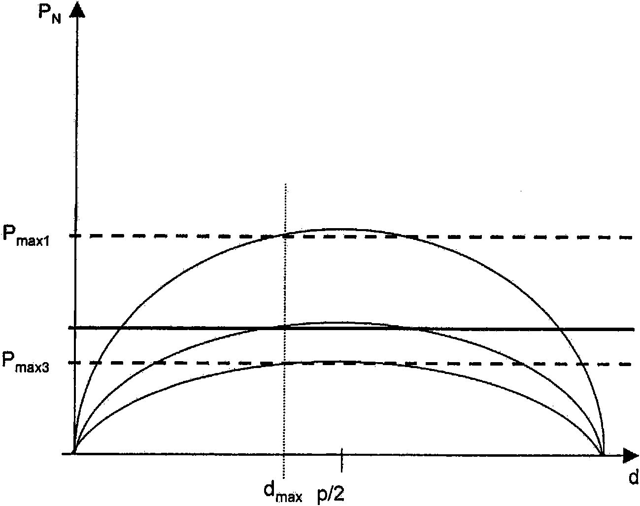 Method for operating a wind turbine