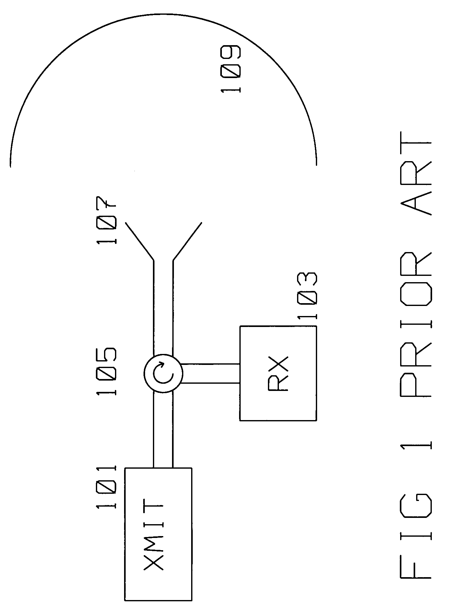 Technique for compensation of transmit leakage in radar receiver