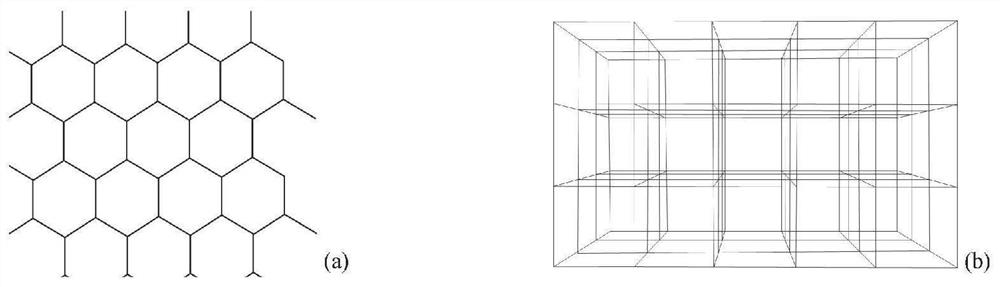 Complex lattice structural body parametric modeling method