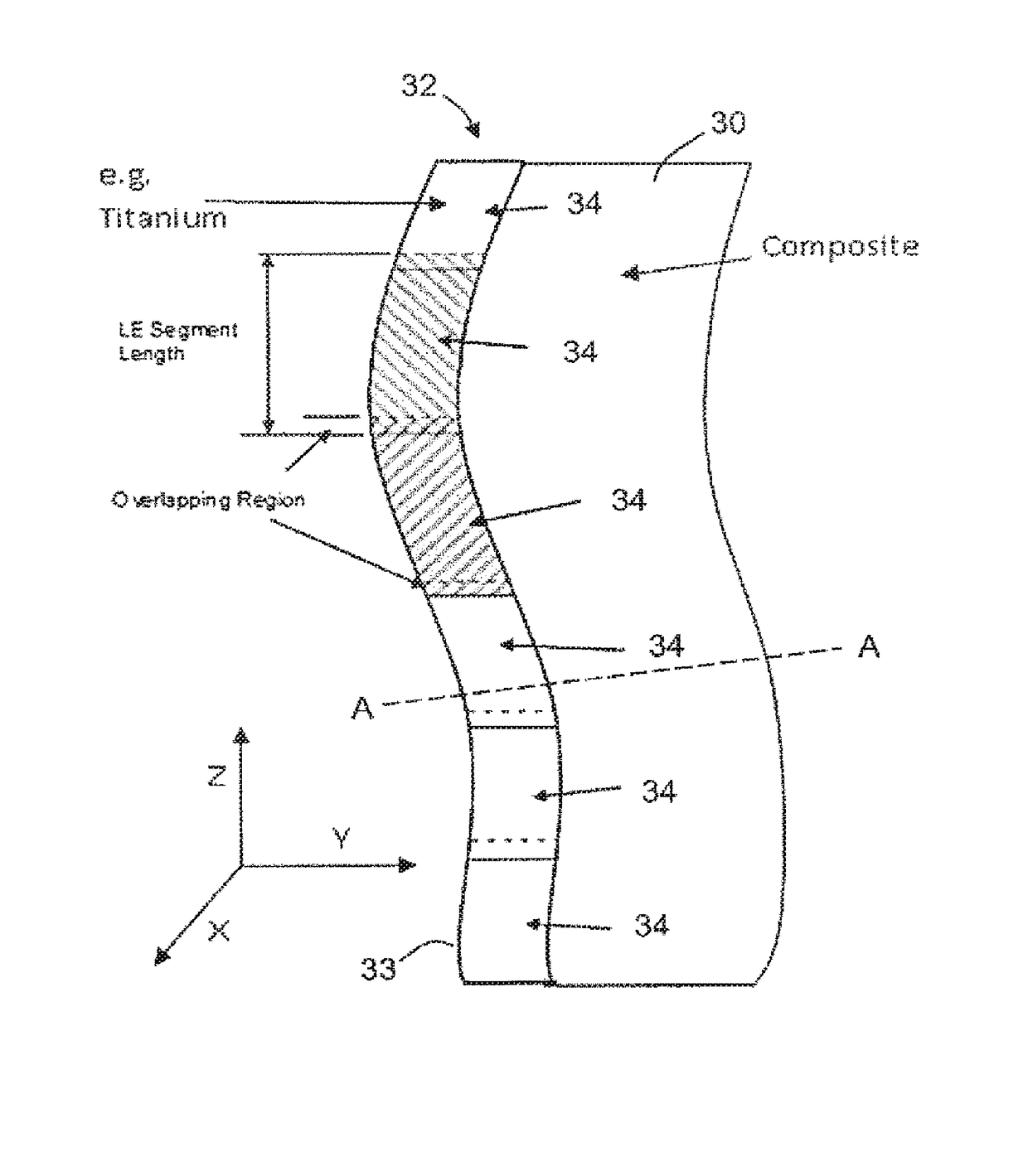 Leading edge protector