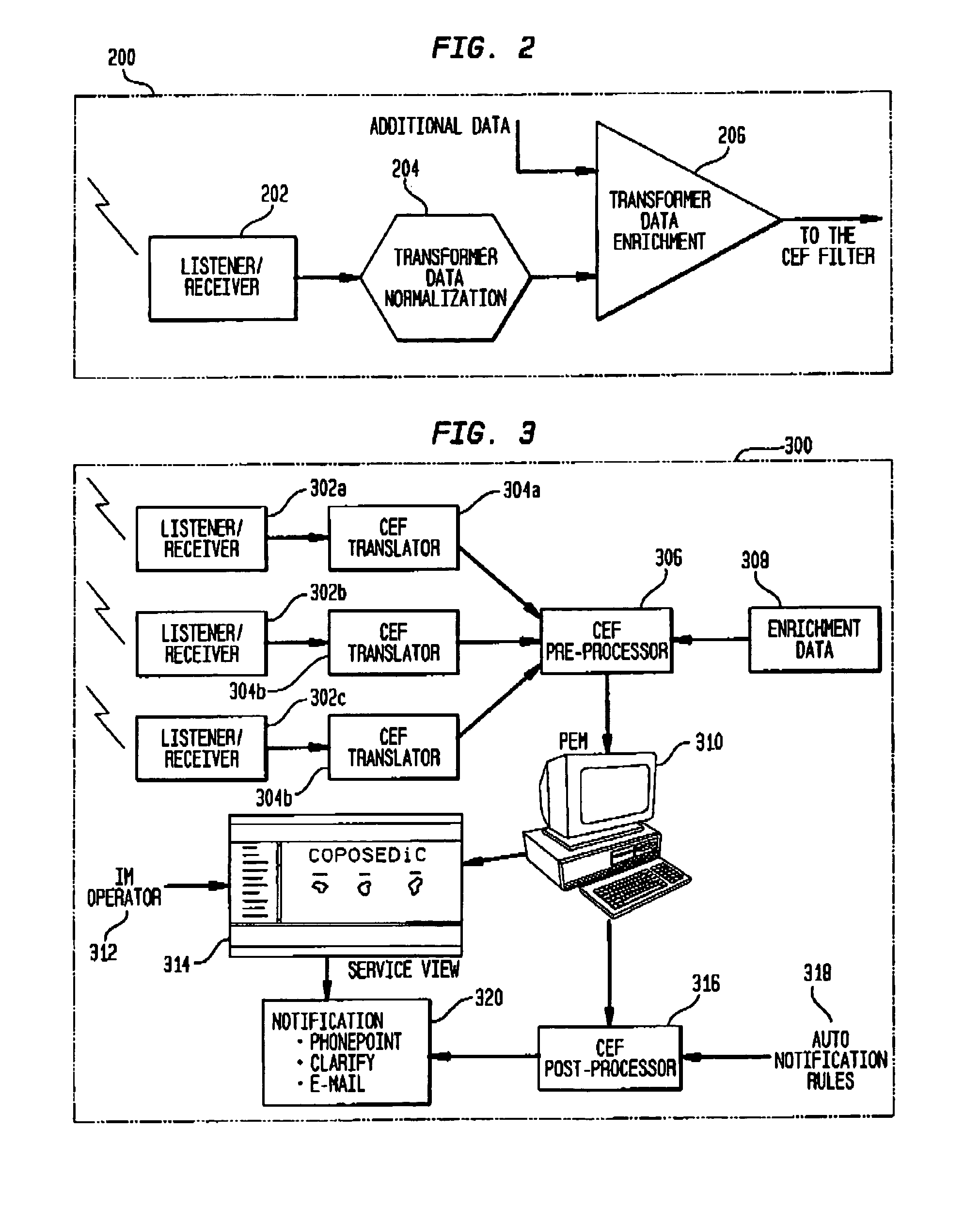 System and method for providing common event format using alert index