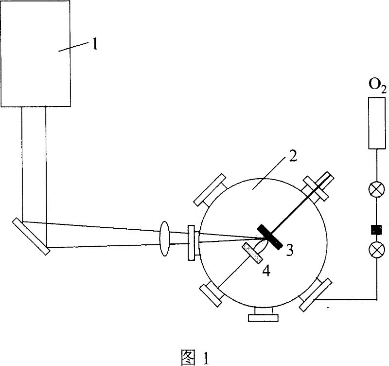 Sb doped P-type ZnO crystal film and preparation method thereof