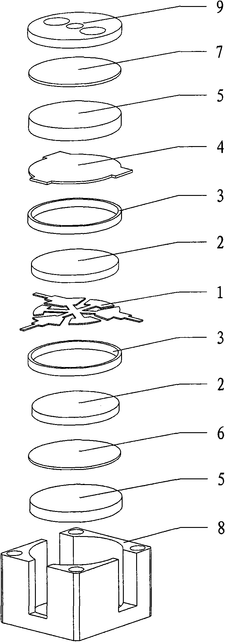 Circulator