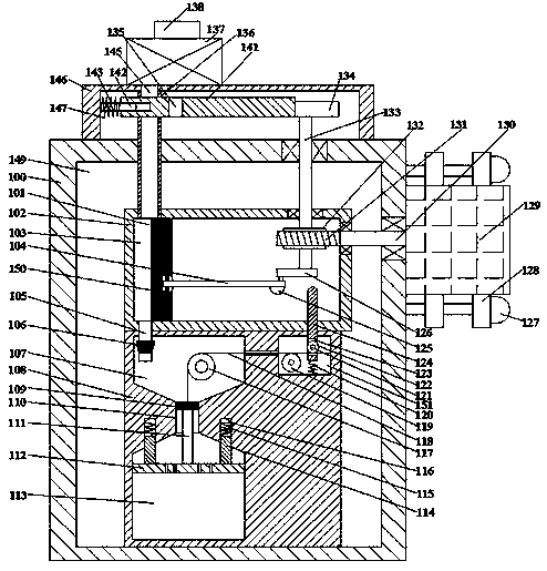 Bio-extraction equipment