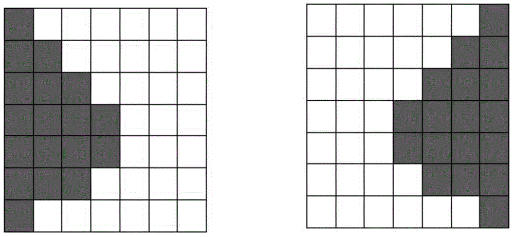 Eye sight-based password inputting method and hardware device thereof