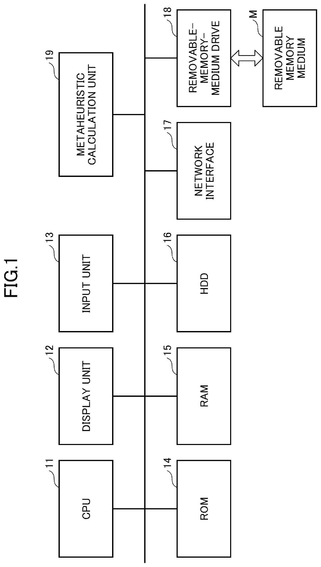 Optimization apparatus, optimization method, and optimization program