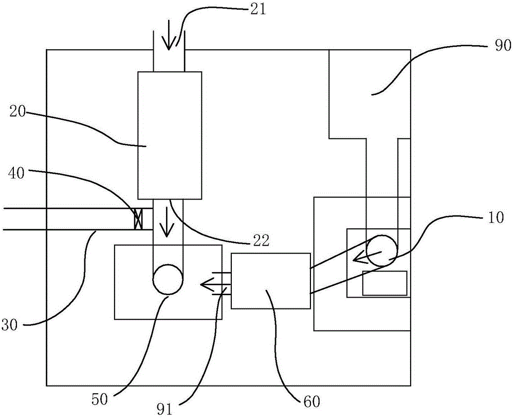 Integral type kitchen structure