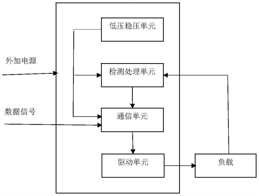 Eight-bit serial-parallel conversion driving chip suitable for heavy-current control driving