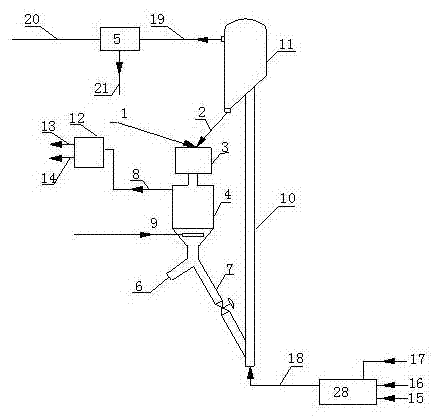 Coal solid heat carrier pyrolysis method and system for guide type stripping reinforced oil gas accelerated introduction