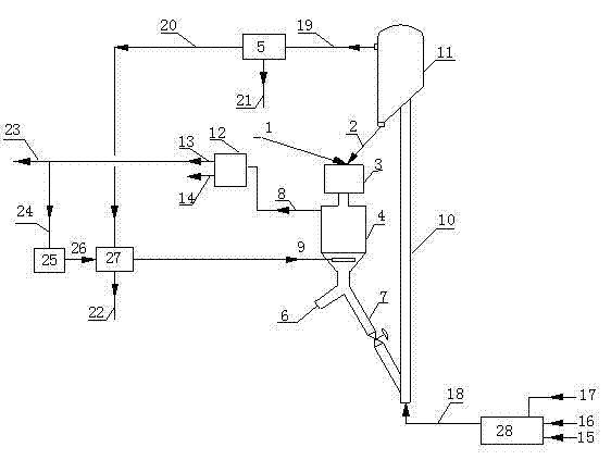 Coal solid heat carrier pyrolysis method and system for guide type stripping reinforced oil gas accelerated introduction