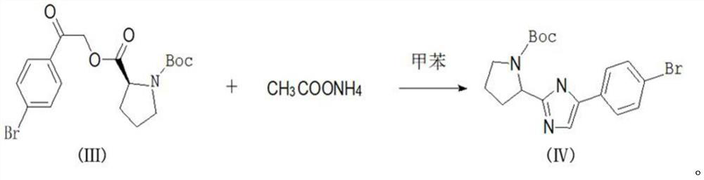 A kind of synthetic method of daclatasvir starting material