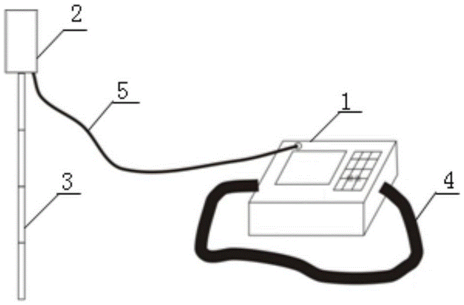 Ground three-component magnetic orientation method and ground three-component magnetic orientation exploration device