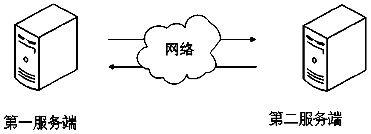 Invoice verification method, device, computer equipment and storage medium