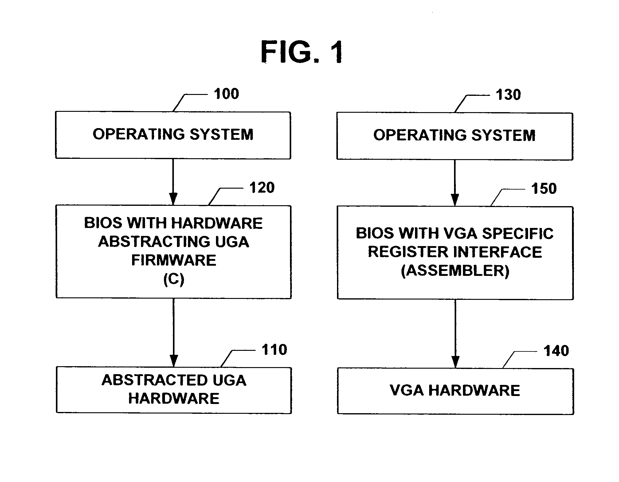 Universal graphic adapter for interfacing with hardware and means for determining previous output ranges of other devices and current device intial ranges