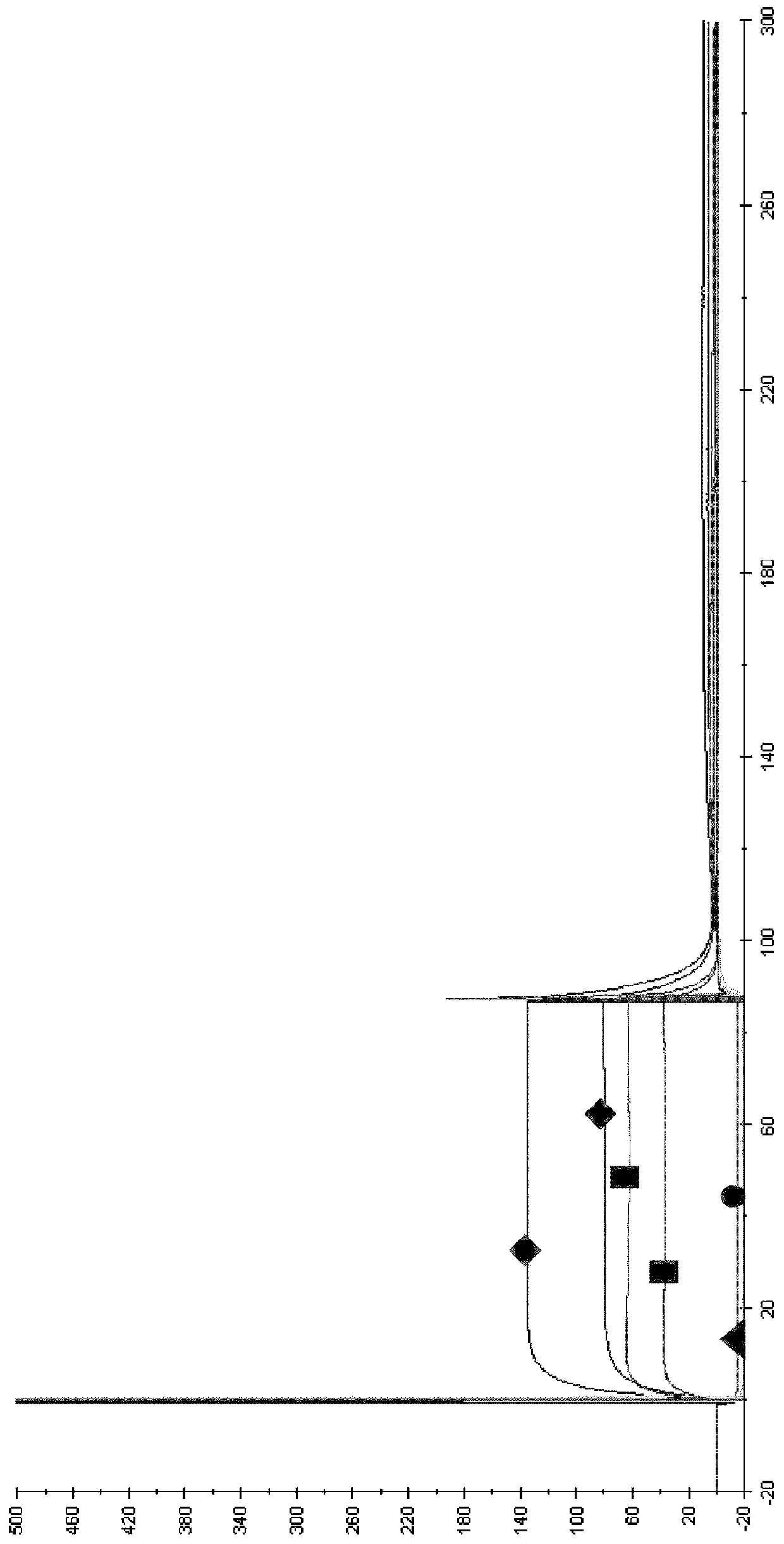 Modified antibody constant region