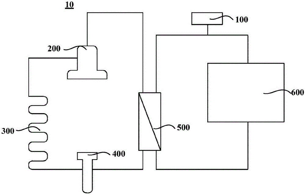 Control method of heat pump water heater and control device thereof