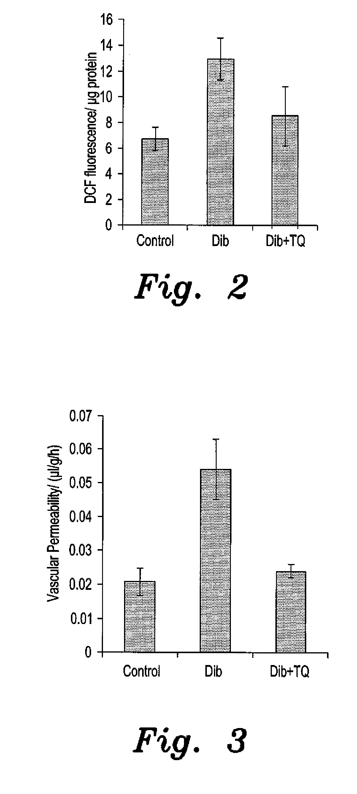 Method for treating a neurovascular complication of diabetes mellitus